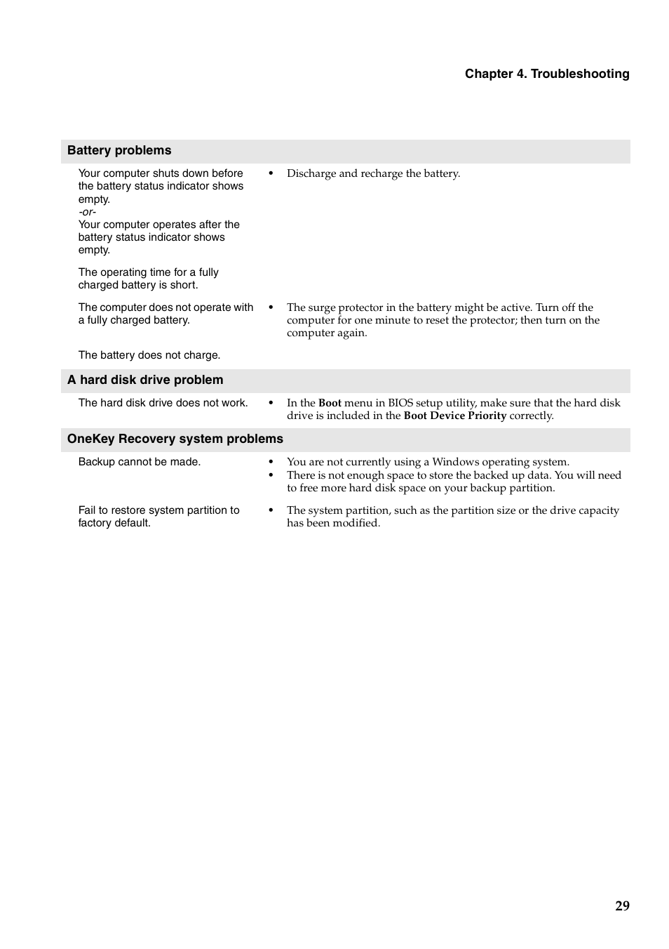 Lenovo IdeaPad Y500 Notebook User Manual | Page 33 / 40