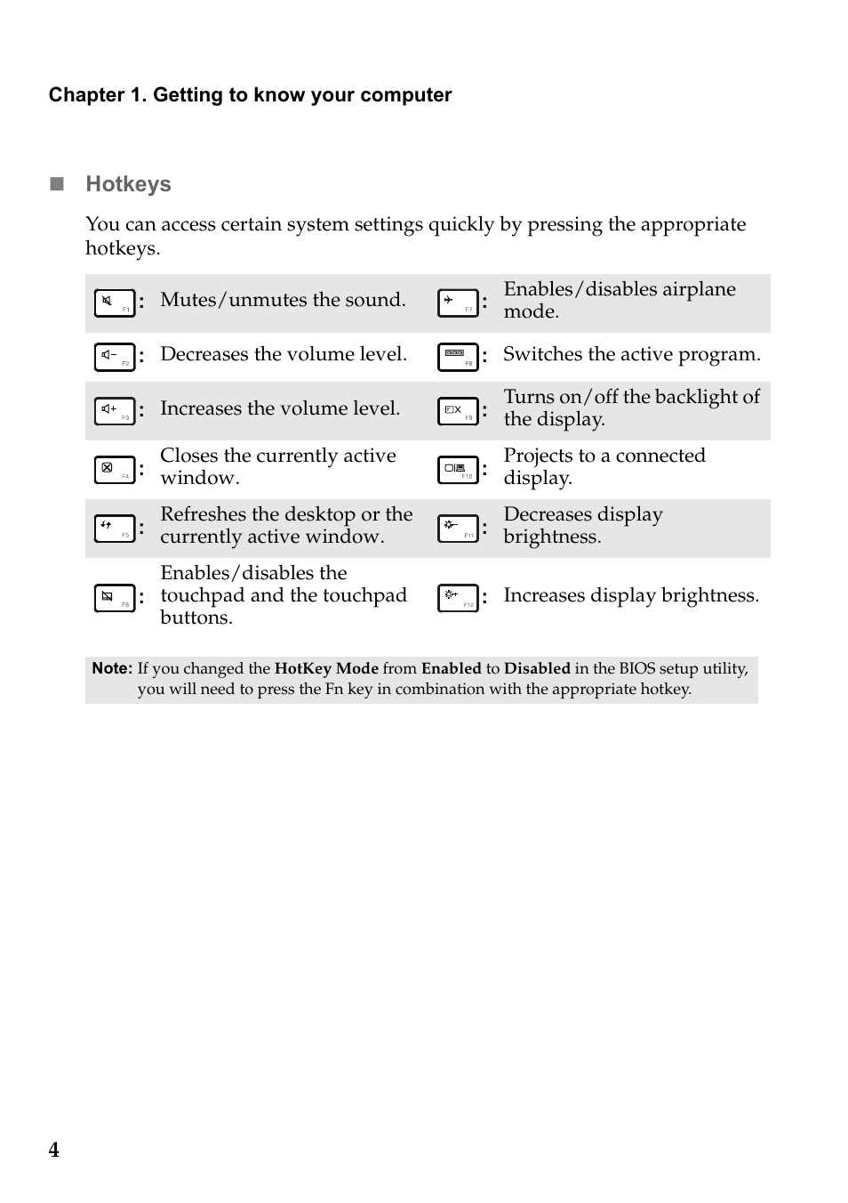 Hotkeys | Lenovo IdeaPad S510p Touch Notebook User Manual | Page 10 / 45