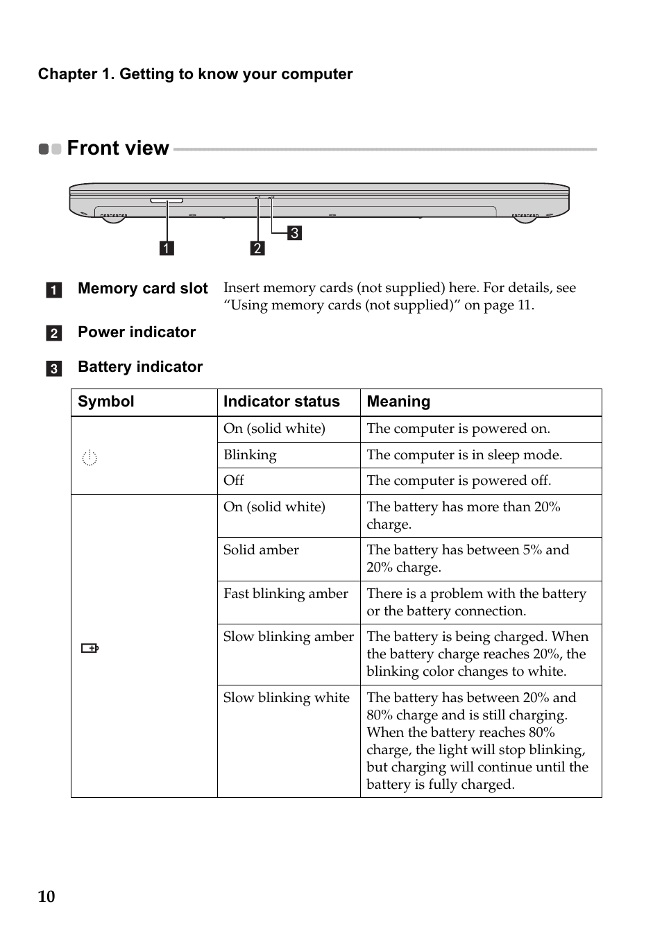 Front view | Lenovo IdeaPad S510p Touch Notebook User Manual | Page 16 / 45