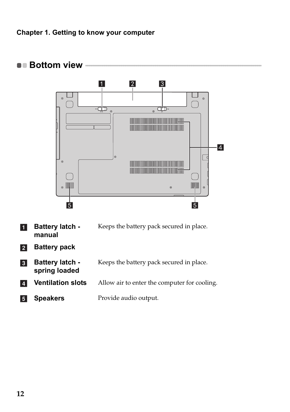 Bottom view | Lenovo IdeaPad S510p Touch Notebook User Manual | Page 18 / 45