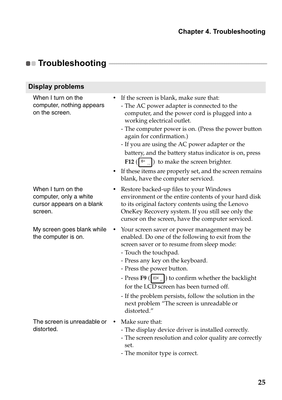 Troubleshooting | Lenovo IdeaPad S510p Touch Notebook User Manual | Page 31 / 45