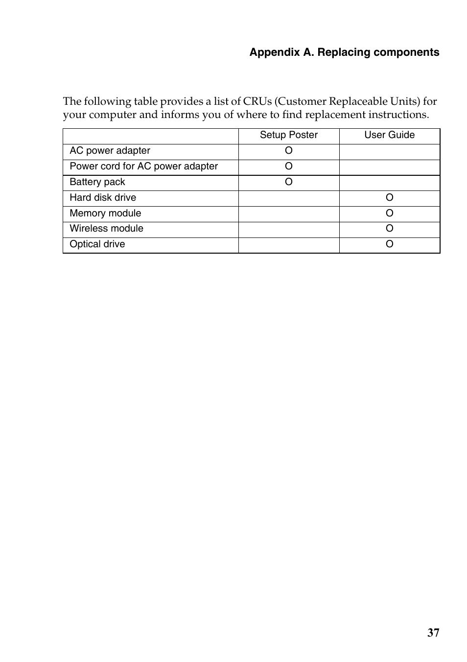 Lenovo IdeaPad S510p Touch Notebook User Manual | Page 43 / 45