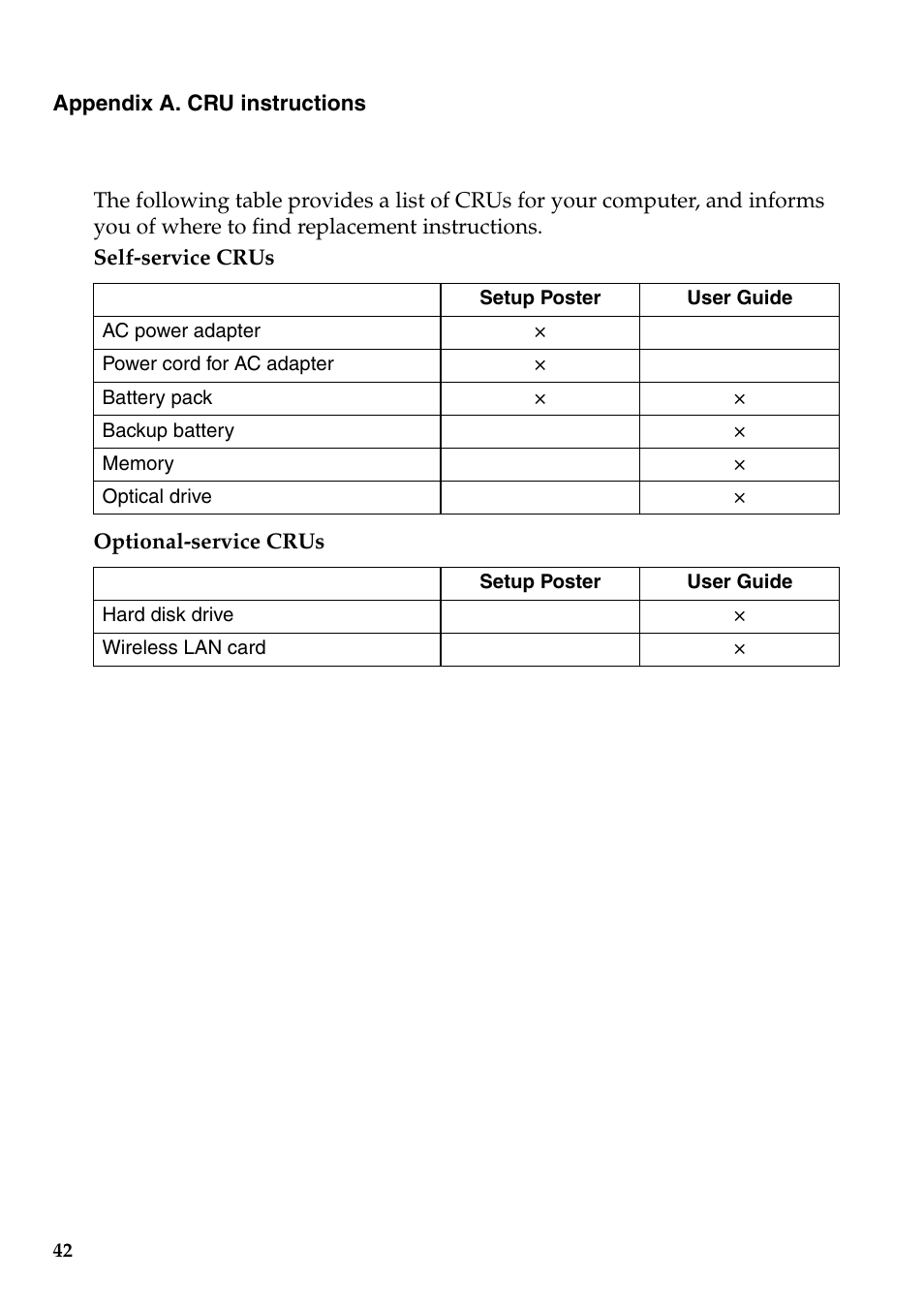 Lenovo B5400 Notebook User Manual | Page 48 / 50