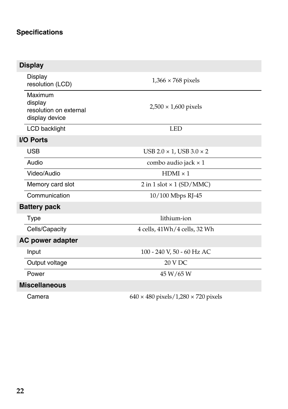 Lenovo IdeaPad S410p Touch Notebook User Manual | Page 22 / 23