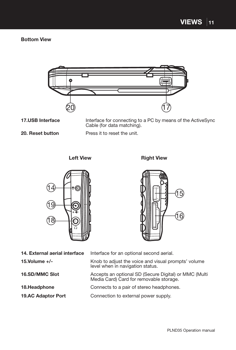 Views | Pyle PLND35 User Manual | Page 11 / 13