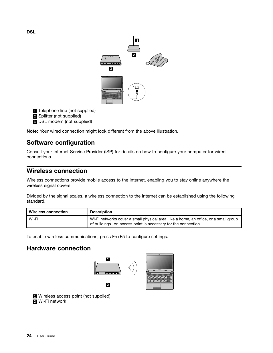 Software configuration, Wireless connection, Hardware connection | Lenovo B575e Notebook User Manual | Page 38 / 87