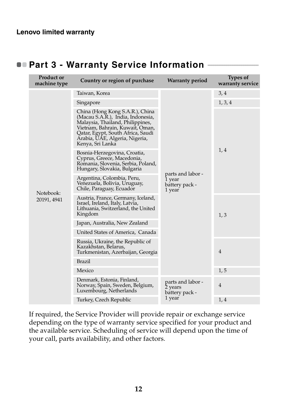 Part 3 - warranty service information, Lenovo limited warranty | Lenovo IdeaPad U510 Notebook User Manual | Page 12 / 24