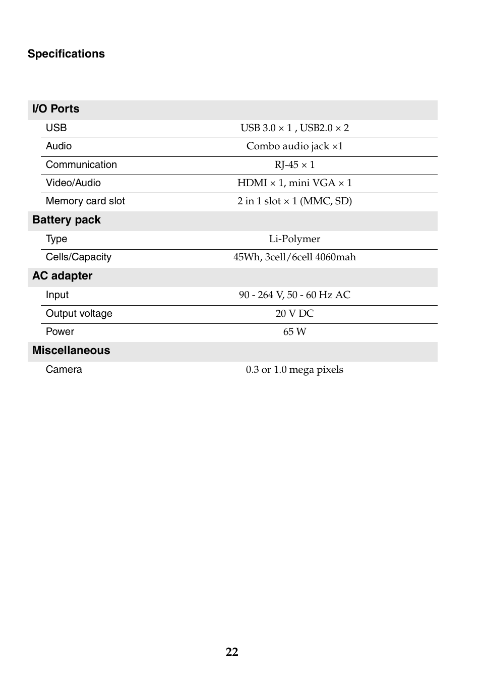 Lenovo IdeaPad U510 Notebook User Manual | Page 22 / 24