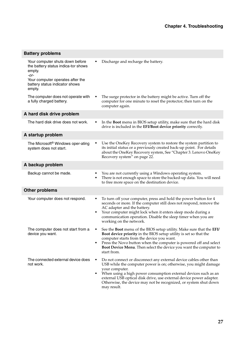 Lenovo IdeaPad Y480 User Manual | Page 31 / 42