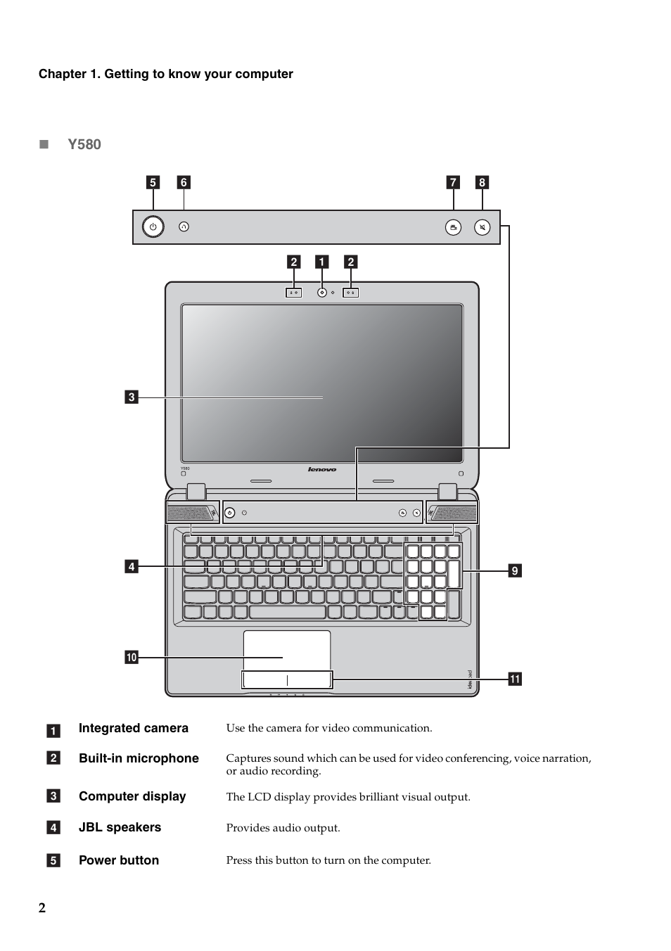 Lenovo IdeaPad Y480 User Manual | Page 6 / 42