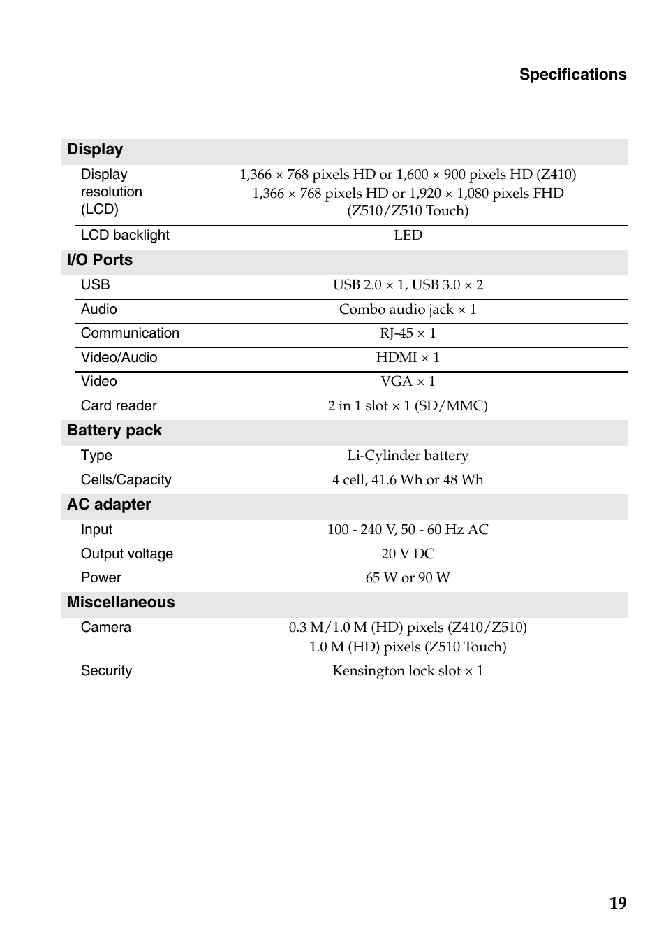 Lenovo IdeaPad Z510 Notebook User Manual | Page 19 / 20