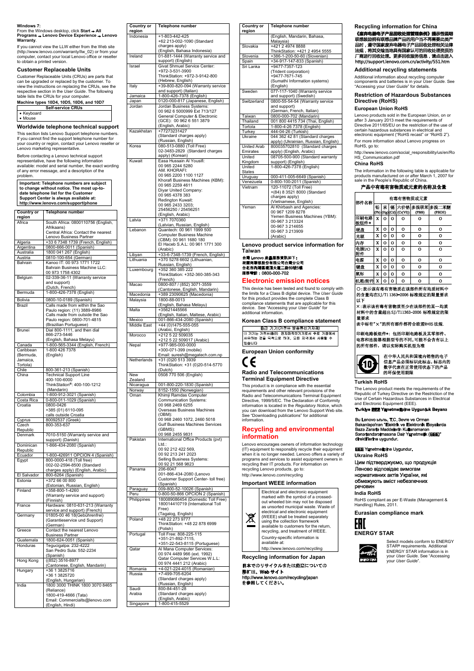 Electronic emission notices, Recycling and environmental information | Lenovo ThinkCentre E63z User Manual | Page 2 / 2