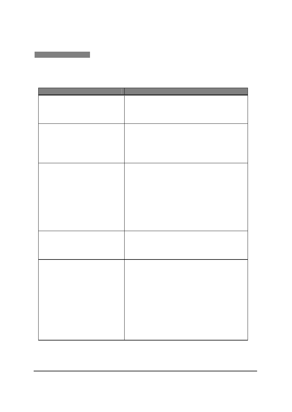 AmbiCom WP-SA User Manual | Page 7 / 11