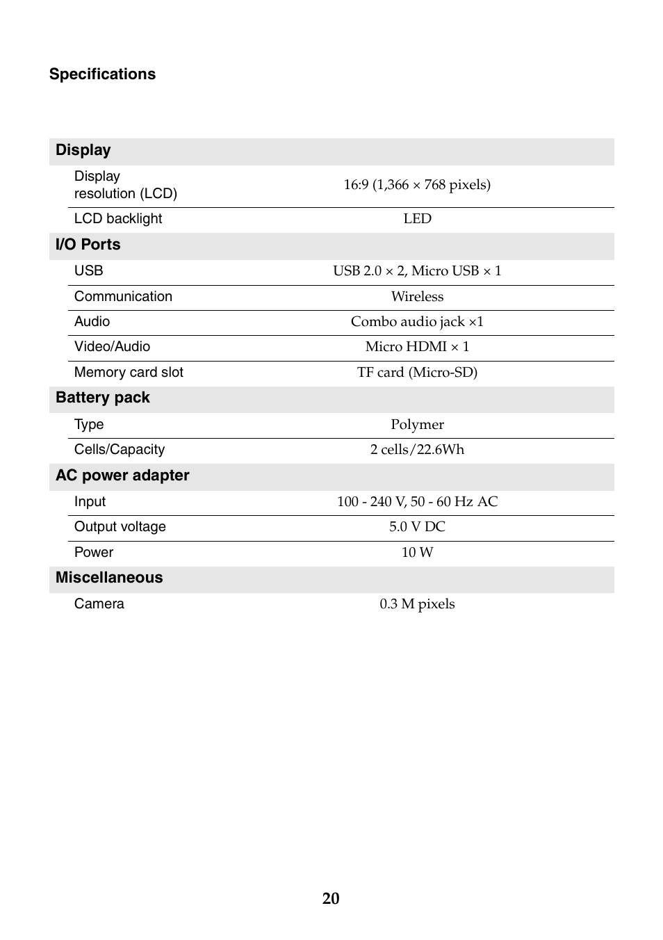 Lenovo A10 Lenovo User Manual | Page 20 / 22