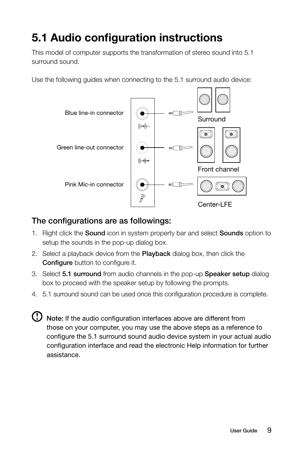 1 audio configuration instructions, The configurations are as followings | Lenovo IdeaCentre K450 Desktop User Manual | Page 14 / 69