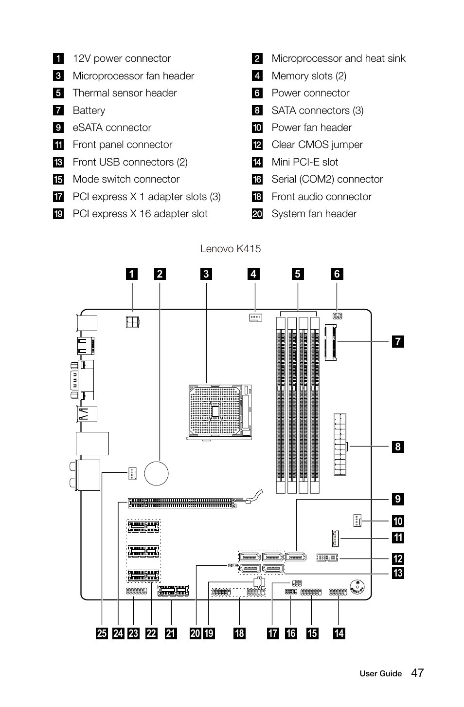 Lenovo IdeaCentre K450 Desktop User Manual | Page 52 / 69