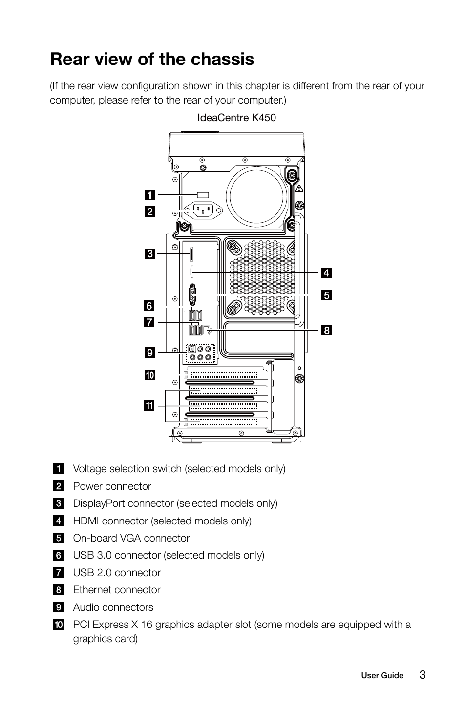 Rear view of the chassis | Lenovo IdeaCentre K450 Desktop User Manual | Page 8 / 69