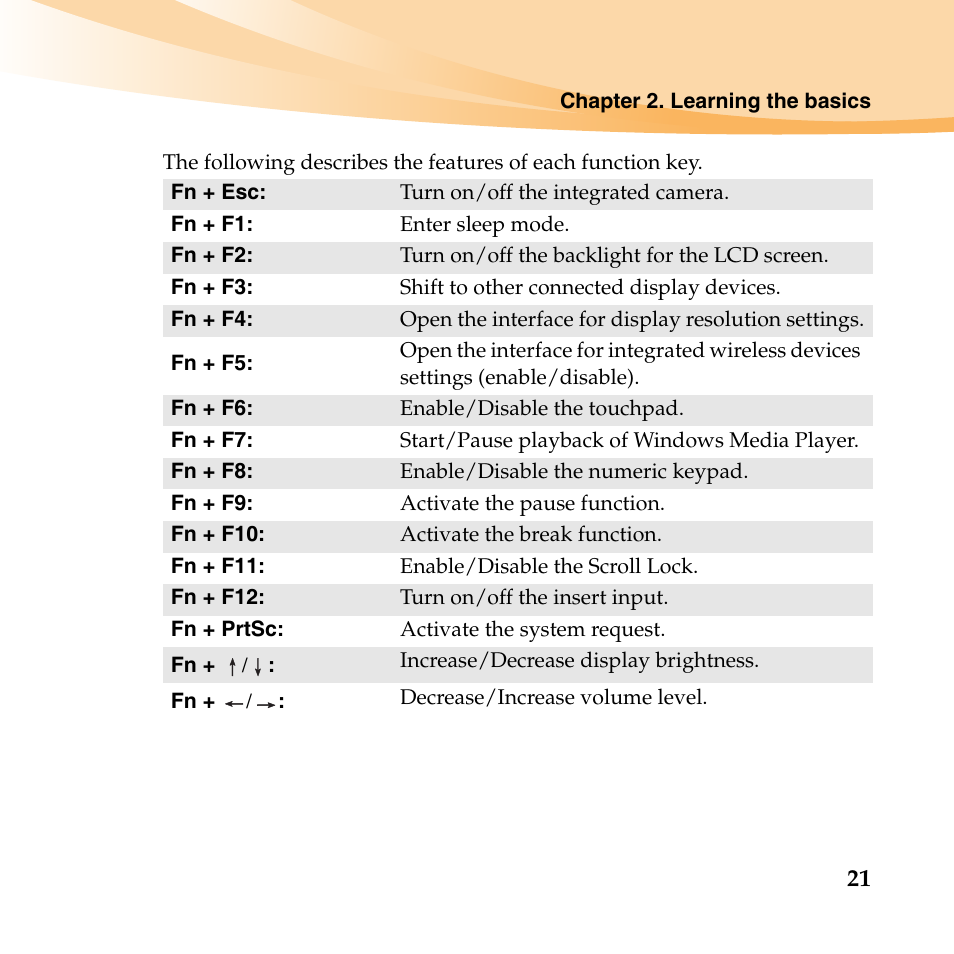 Lenovo IdeaPad Y560 User Manual | Page 35 / 146