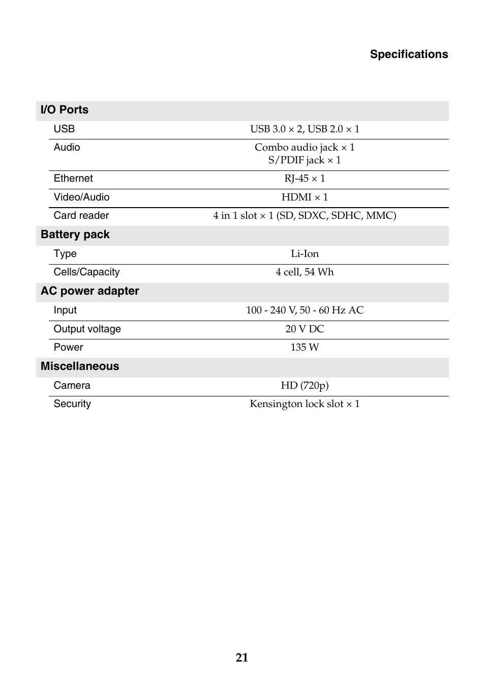 Lenovo Y70-70 Touch Notebook User Manual | Page 21 / 22