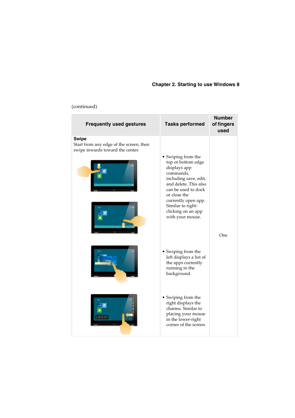 Lenovo IdeaPad U530 Touch Notebook User Manual | Page 23 / 36