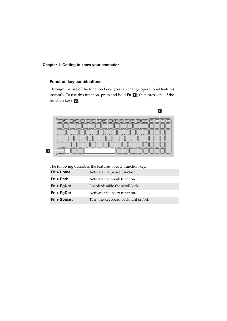 Function key combinations, Chapter 1. getting to know your computer | Lenovo IdeaPad U530 Touch Notebook User Manual | Page 8 / 36