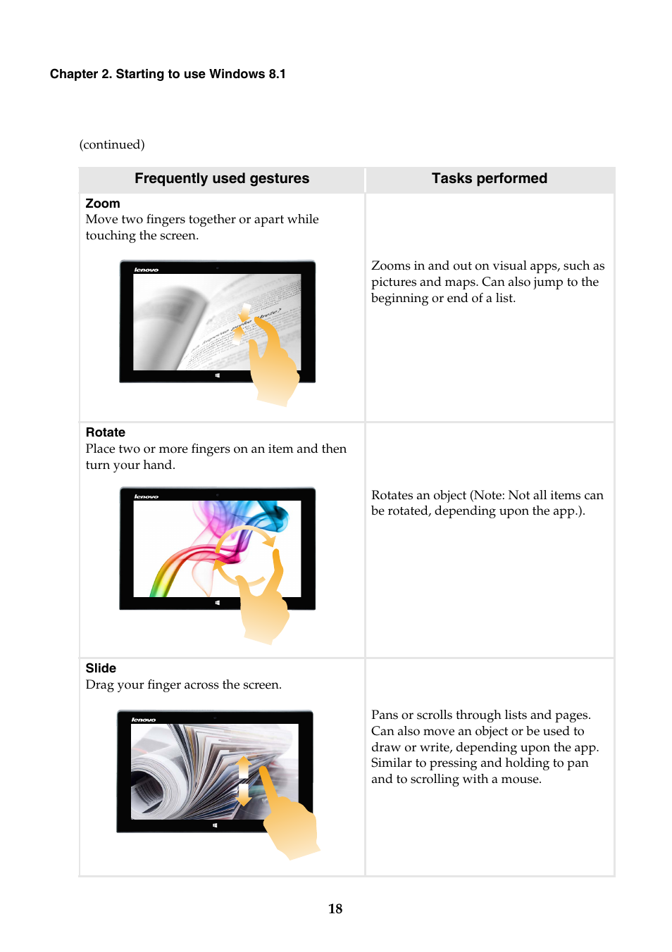 Lenovo Miix 2 11 Tablet Lenovo User Manual | Page 22 / 33