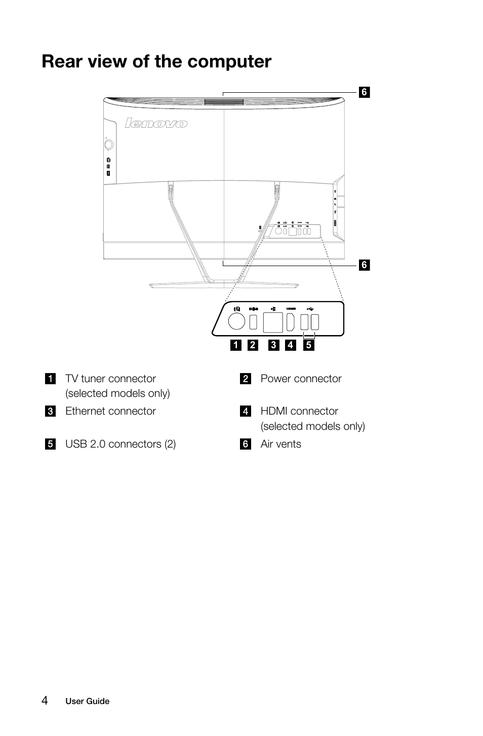 Rear view of the computer | Lenovo C470 All in One User Manual | Page 9 / 63