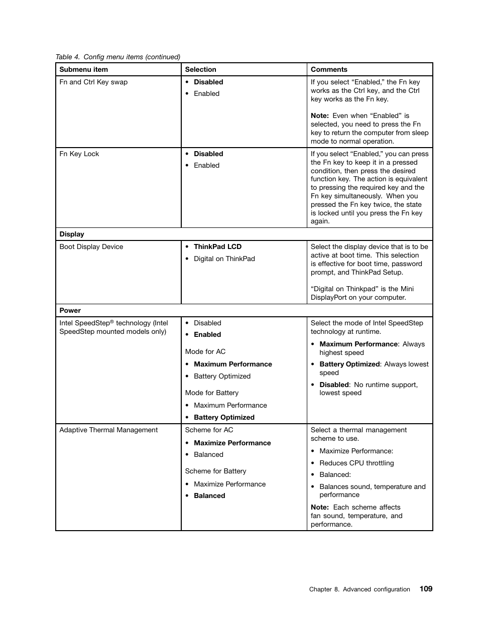 Lenovo IdeaPad U300e User Manual | Page 125 / 181