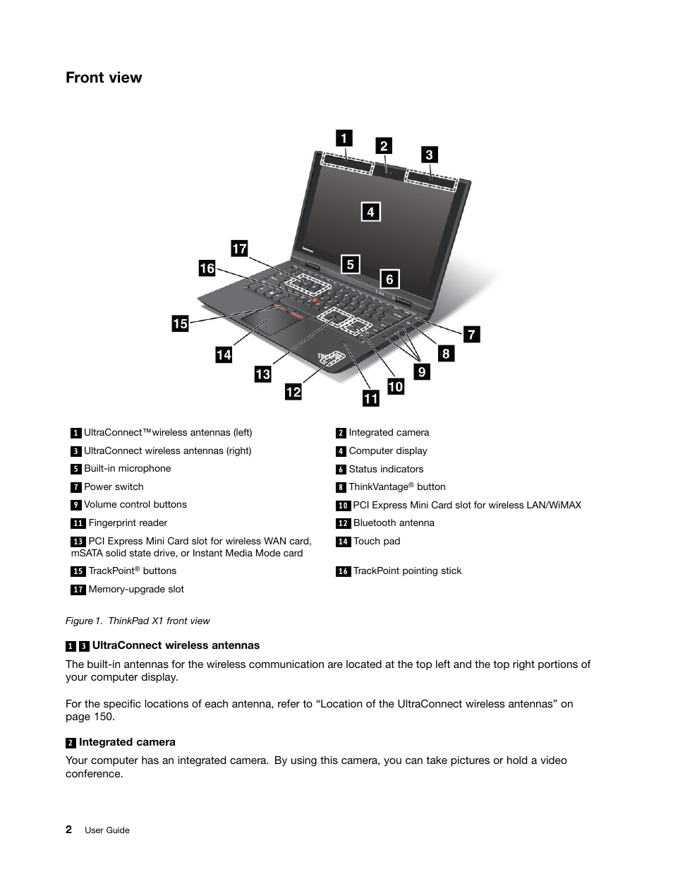 Front view | Lenovo IdeaPad U300e User Manual | Page 18 / 181