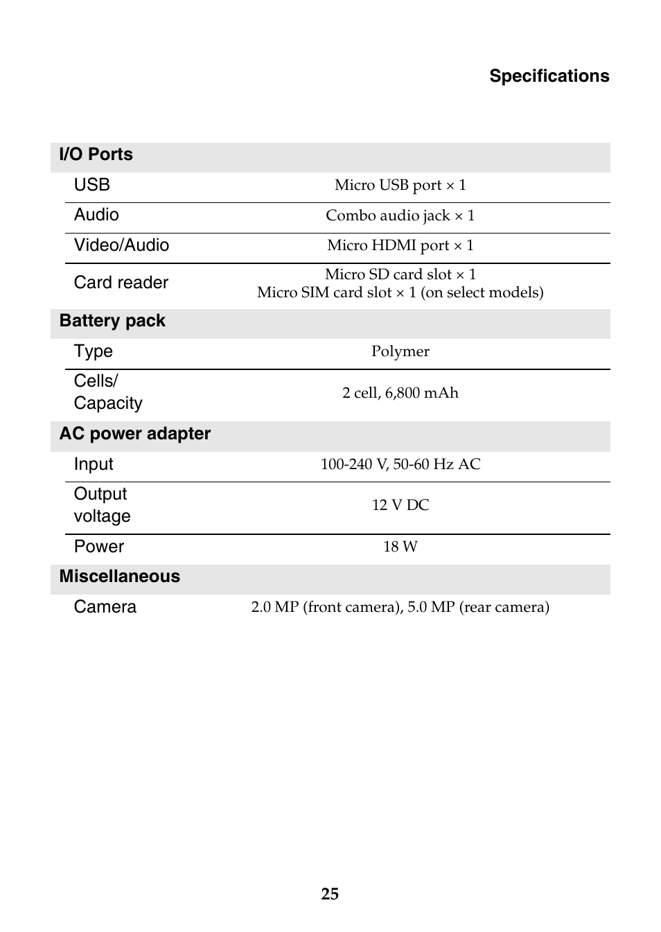 Lenovo Miix 2 10 Tablet Lenovo User Manual | Page 25 / 27