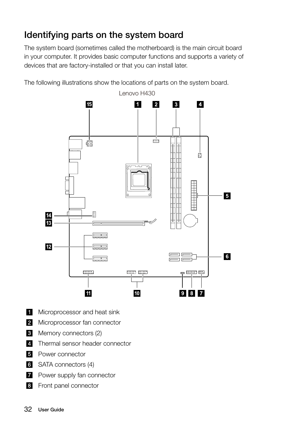 Identifying parts on the system board | Lenovo H415 Desktop User Manual | Page 37 / 57