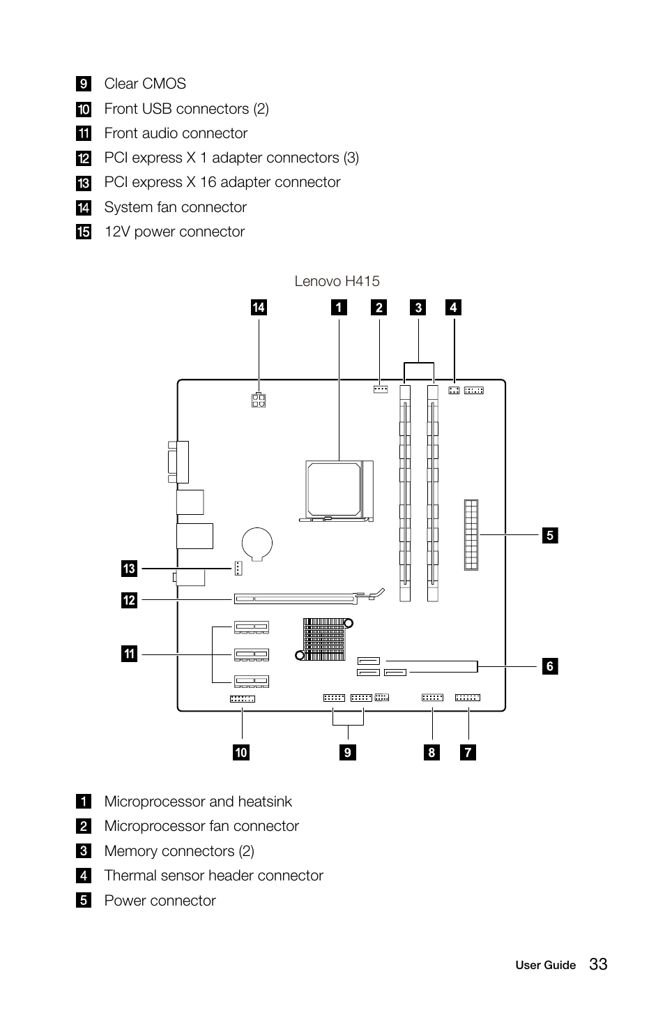 Lenovo H415 Desktop User Manual | Page 38 / 57