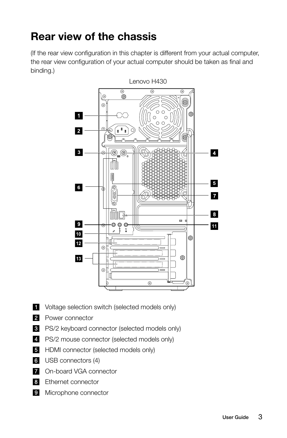 Rear view of the chassis | Lenovo H415 Desktop User Manual | Page 8 / 57