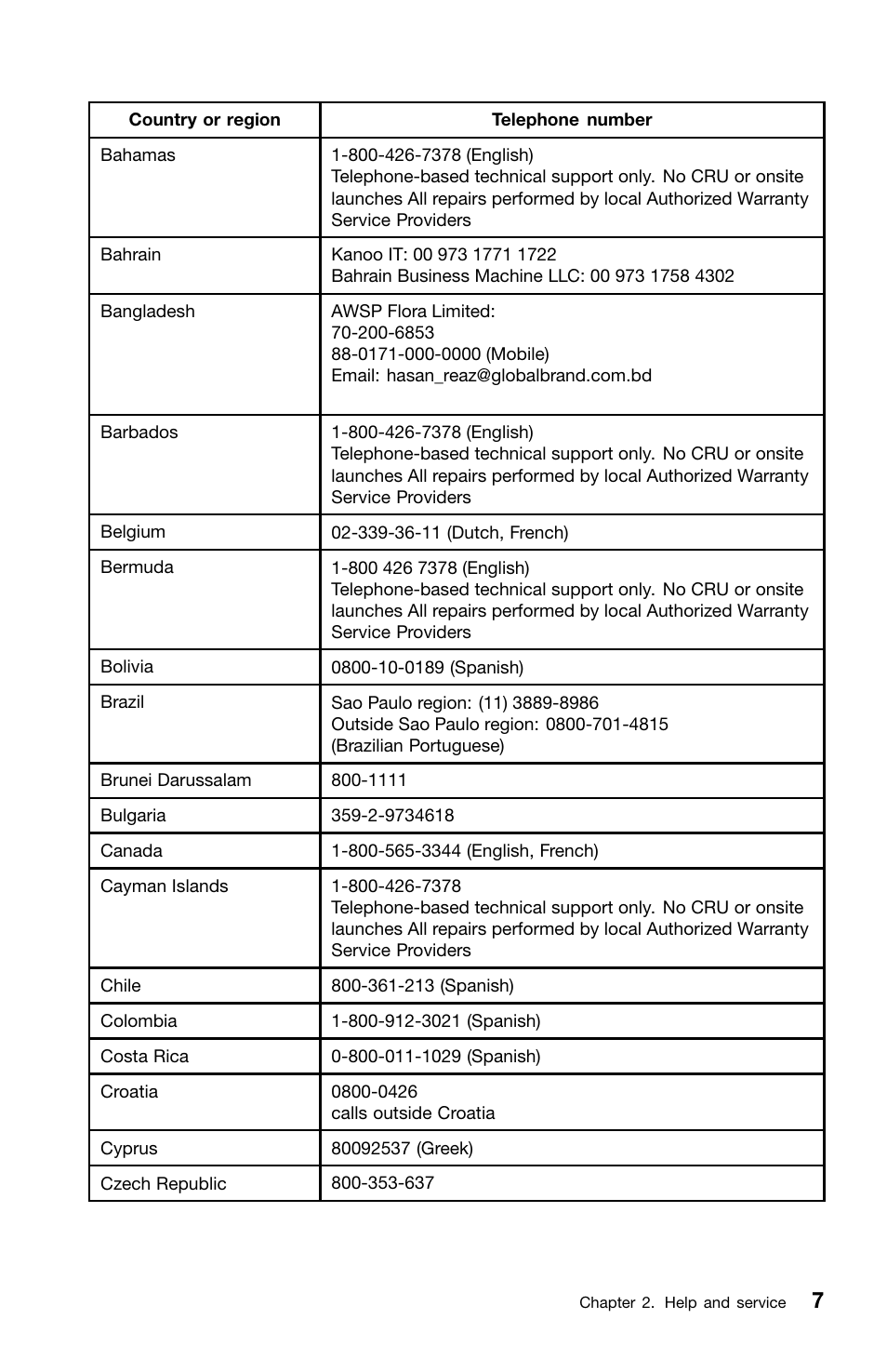 Lenovo ThinkServer RD550 User Manual | Page 23 / 50