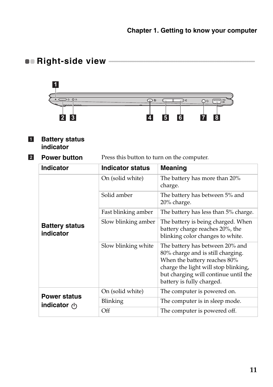 Right-side view | Lenovo Yoga 2 Pro Lenovo User Manual | Page 15 / 37