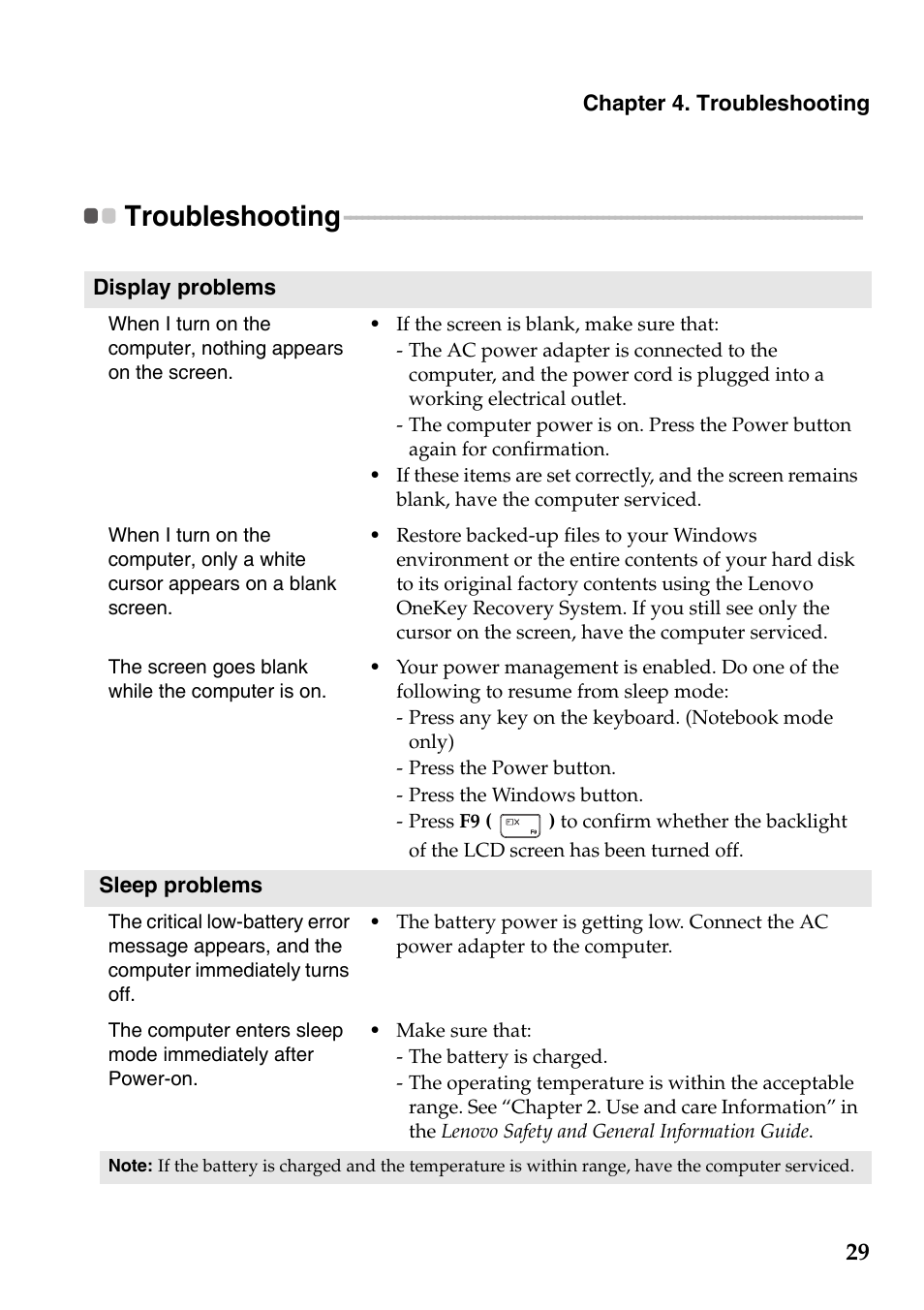 Troubleshooting | Lenovo Yoga 2 Pro Lenovo User Manual | Page 33 / 37