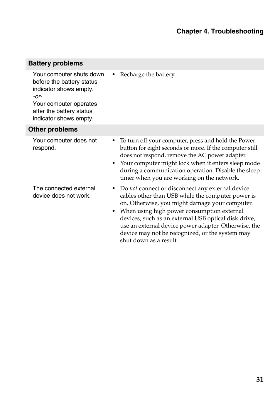 Lenovo Yoga 2 Pro Lenovo User Manual | Page 35 / 37