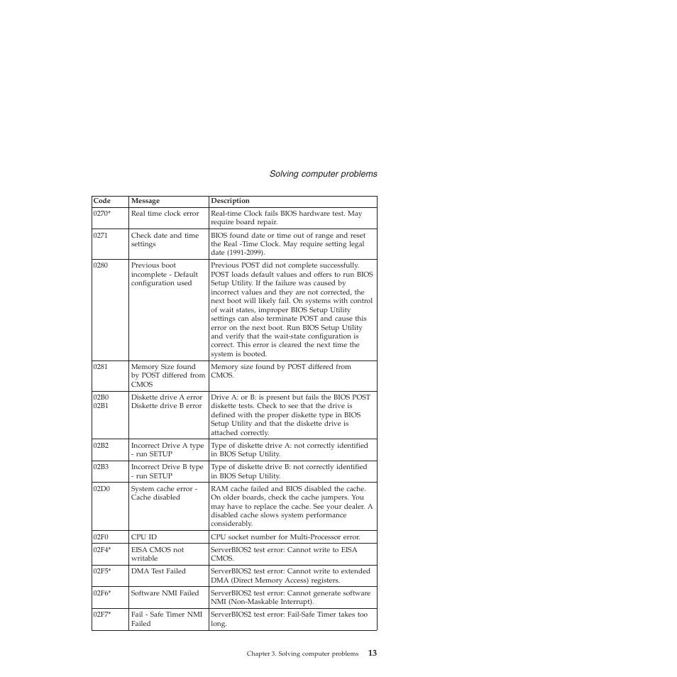 Lenovo 3000 N200 Notebook User Manual | Page 23 / 70