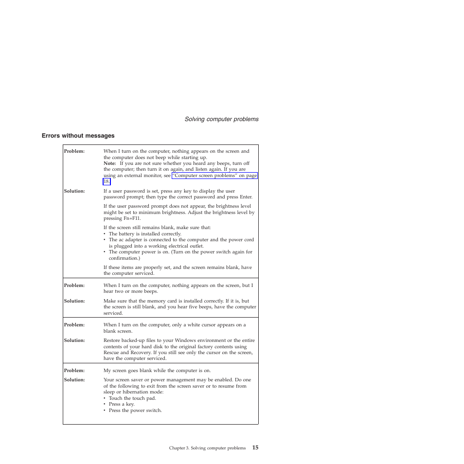 Errors without messages, Errors, Without | Messages | Lenovo 3000 N200 Notebook User Manual | Page 25 / 70