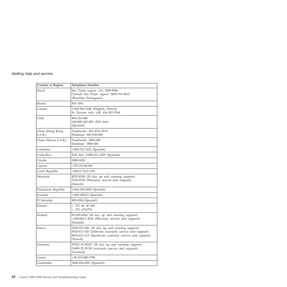 Lenovo 3000 N200 Notebook User Manual | Page 48 / 70