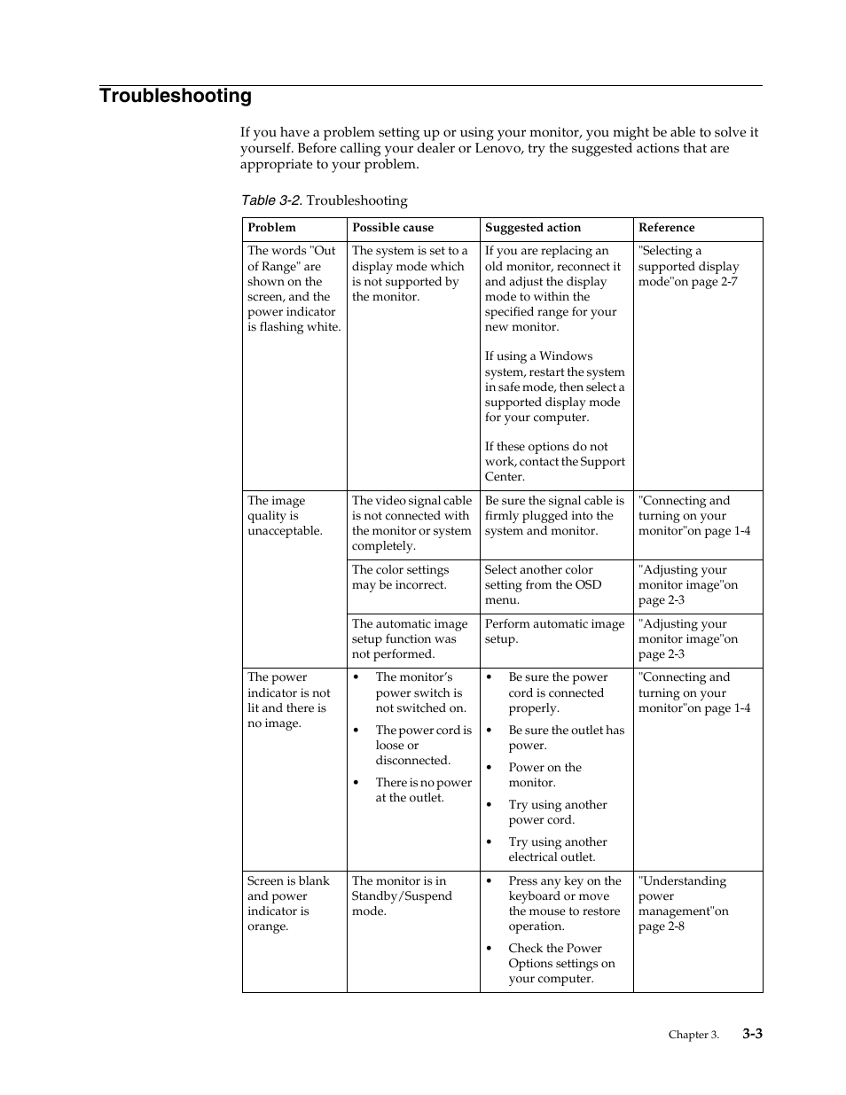 Troubleshooting, Troubleshooting -3 | Lenovo LI2323s Wide LCD Monitor User Manual | Page 24 / 31
