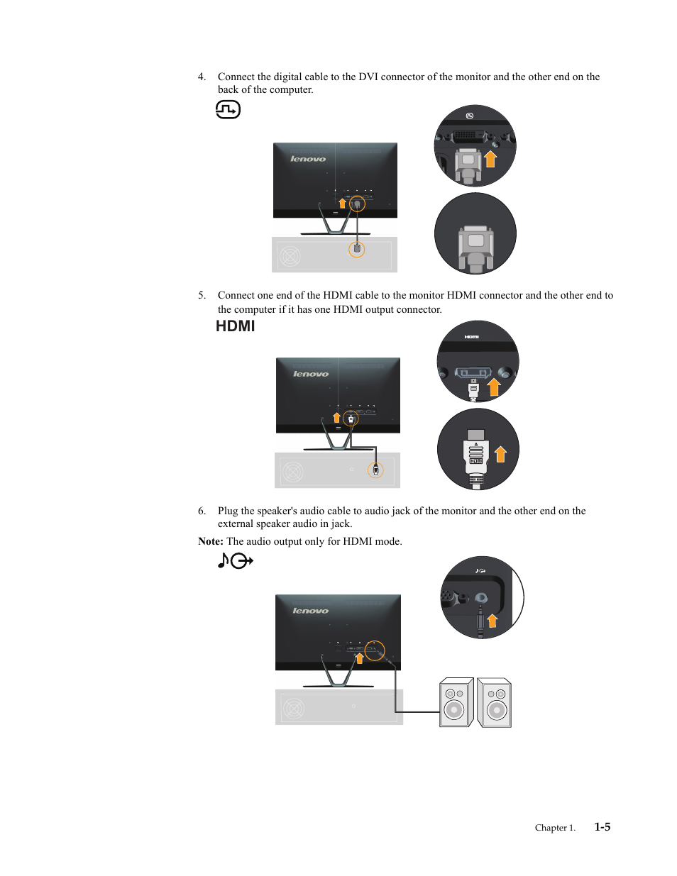 Hdmi | Lenovo LI2323s Wide LCD Monitor User Manual | Page 9 / 31