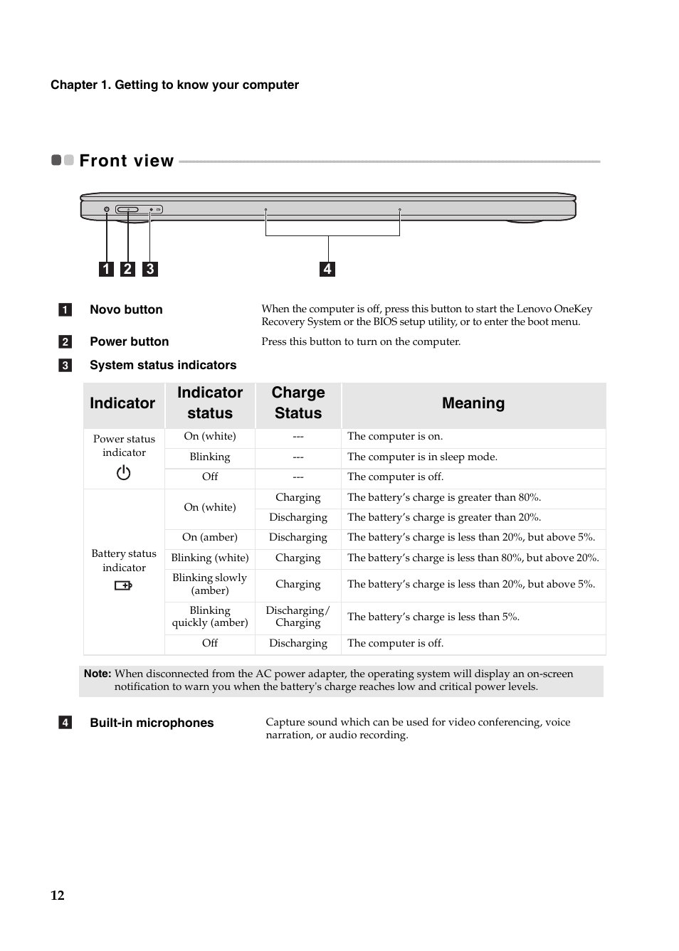 Front view, Indicator, Indicator status charge status meaning | Lenovo Yoga 11s Notebook IdeaPad User Manual | Page 16 / 37