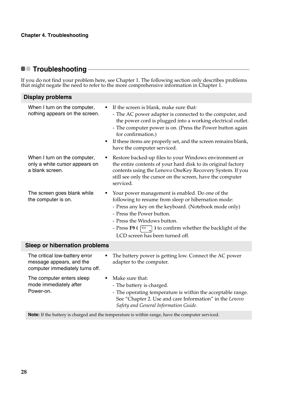 Troubleshooting | Lenovo Yoga 11s Notebook IdeaPad User Manual | Page 32 / 37