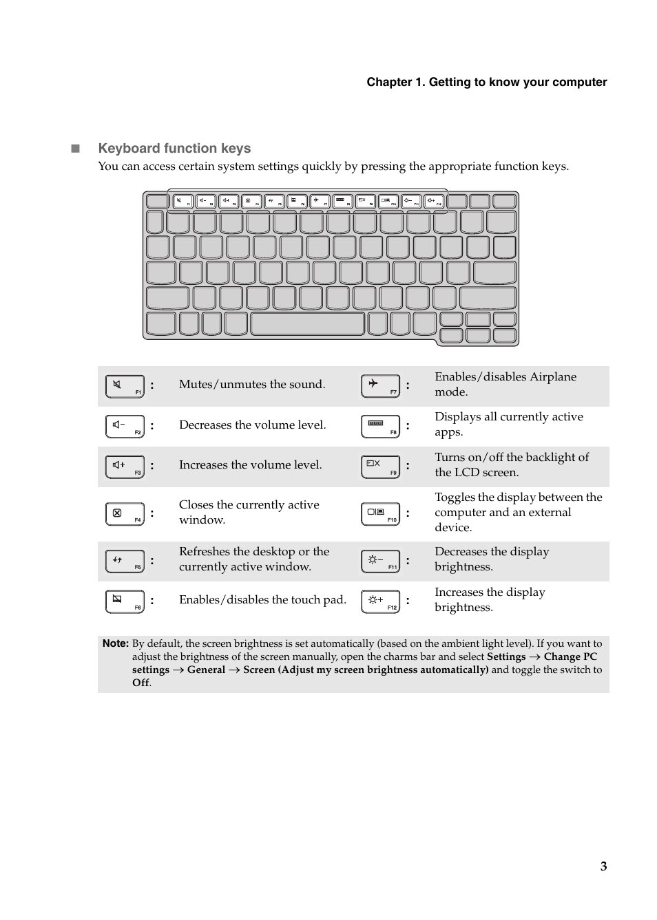 Lenovo Yoga 11s Notebook IdeaPad User Manual | Page 7 / 37