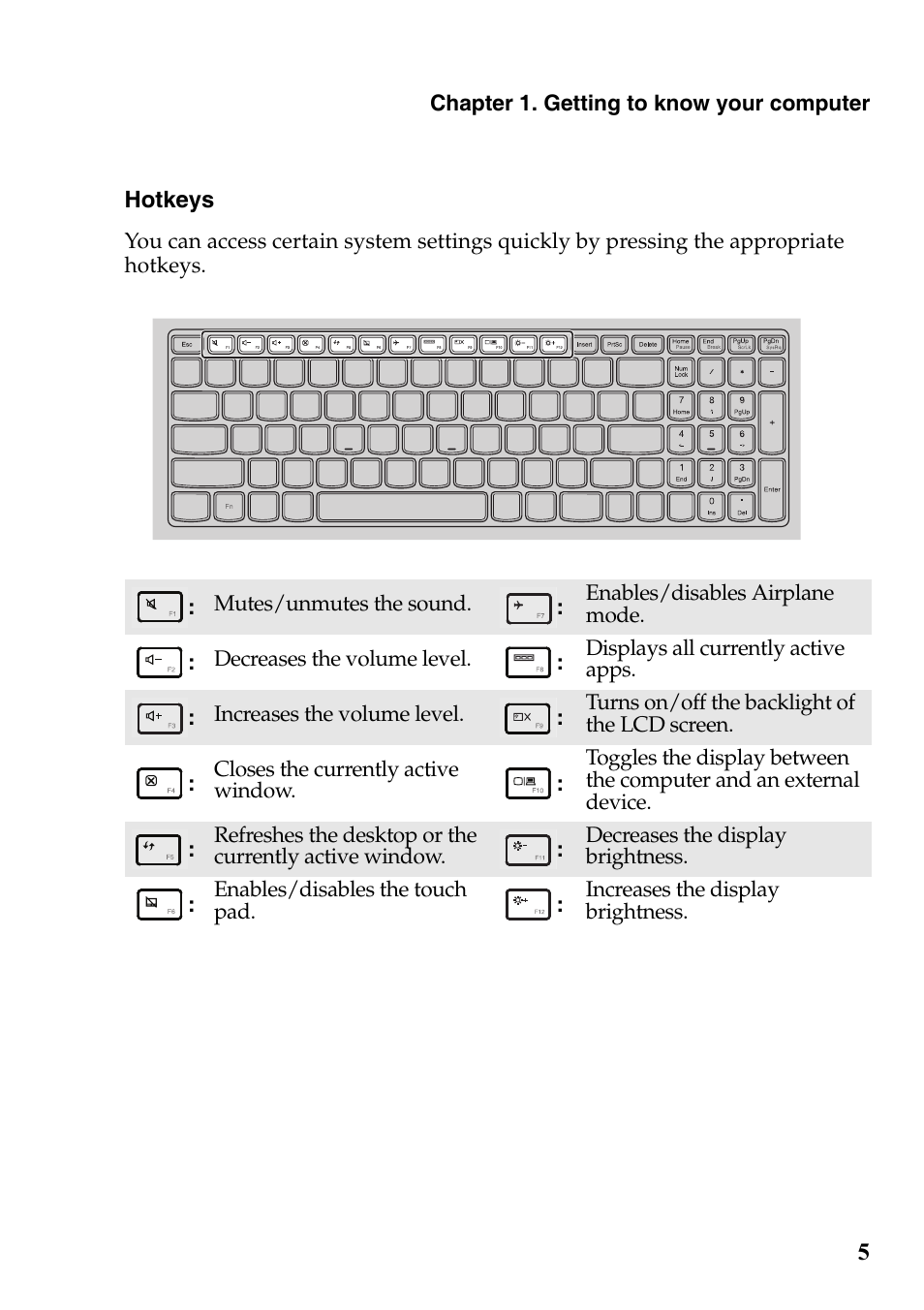 Lenovo G700 Notebook User Manual | Page 9 / 45