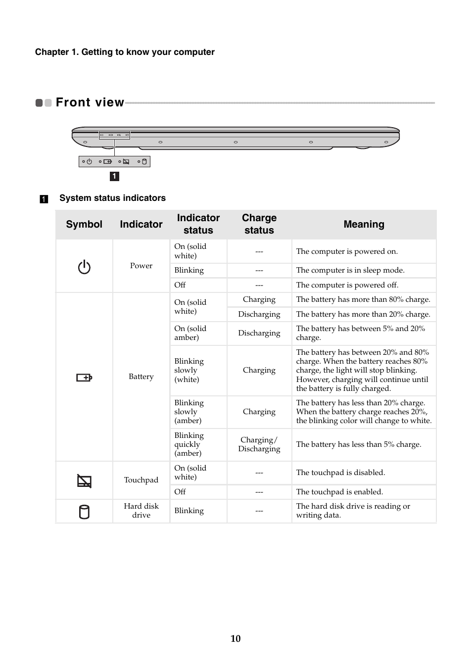 Front view | Lenovo Y70-70 Touch Notebook User Manual | Page 14 / 31