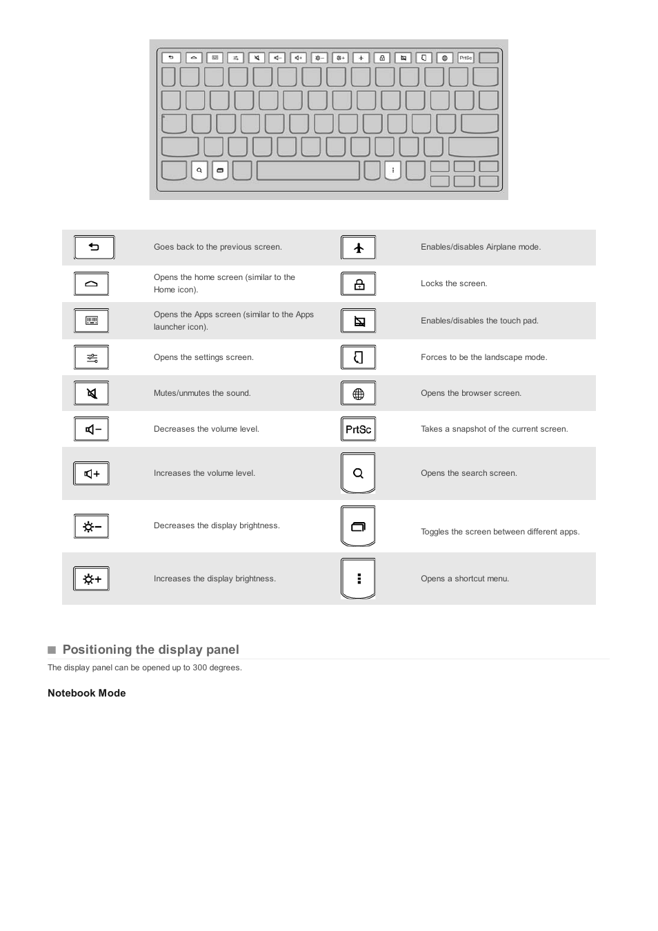 Positioning the display panel | Lenovo A10 Lenovo User Manual | Page 4 / 14