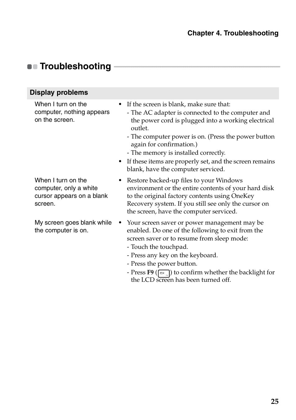 Troubleshooting | Lenovo IdeaPad U510 Notebook User Manual | Page 29 / 36