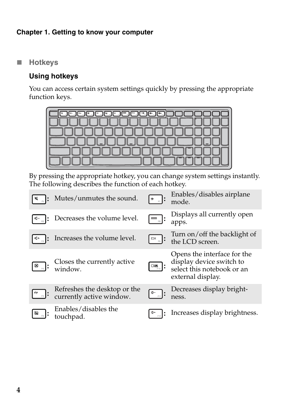 Lenovo IdeaPad U510 Notebook User Manual | Page 8 / 36